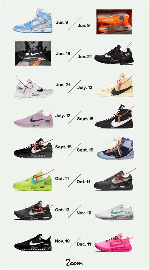 erscheinungsdatum nike schuhe|sneaker releases kalender.